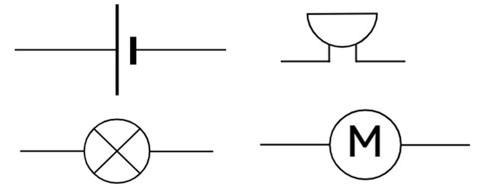 An image in a quiz