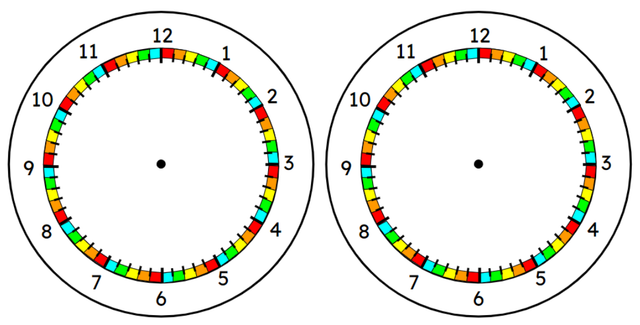 How many hours are in a day? <span class="blank">______</span> hours.