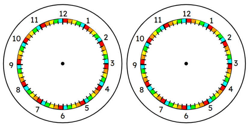 An image in a quiz