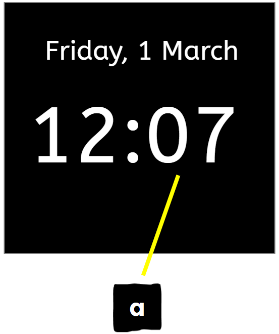 This is a 24 hour digital clock. Which numbers could be displayed on the part marked a?