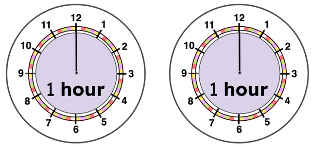 How many minutes is this? <span class="blank">______</span> minutes