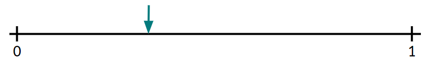 An image in a quiz