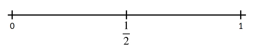 An image in a quiz