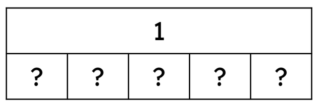What is the value of each part?