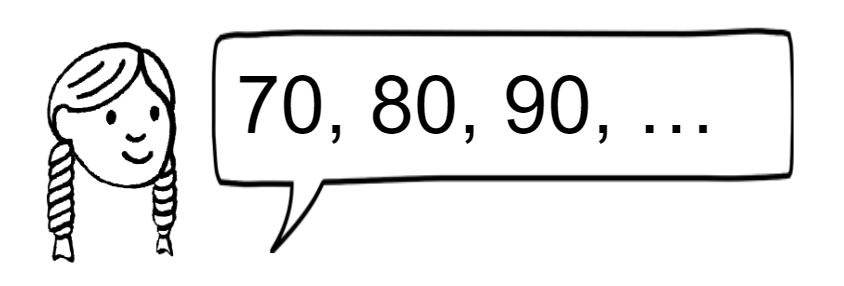 An image in a quiz