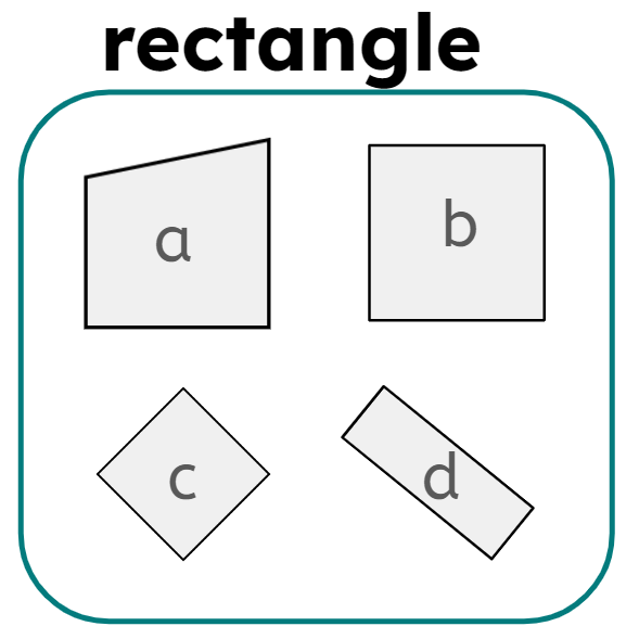 An image in a quiz