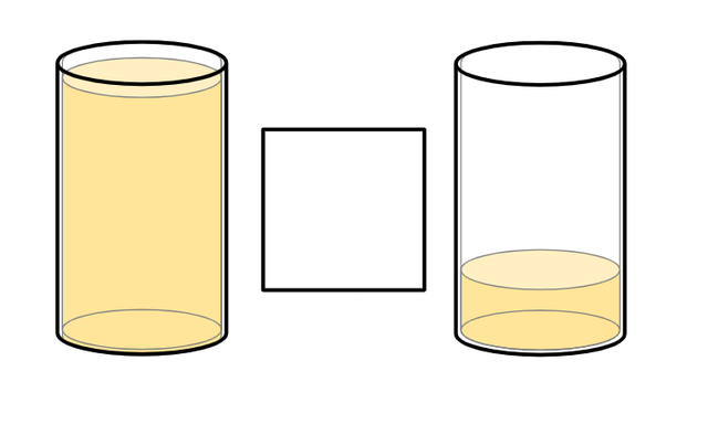 An image in a quiz