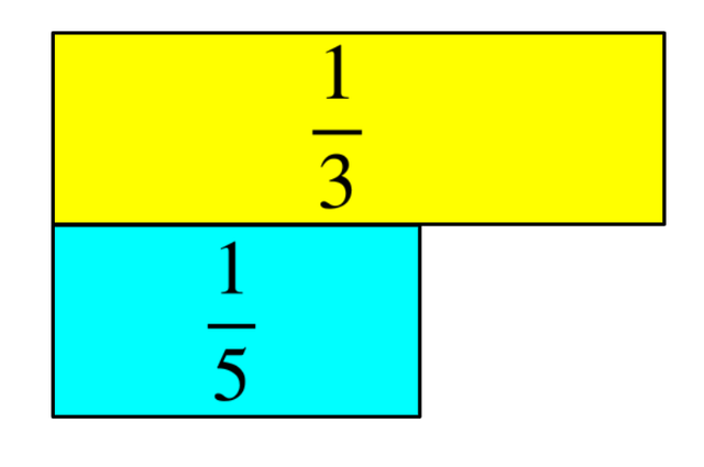 An image in a quiz