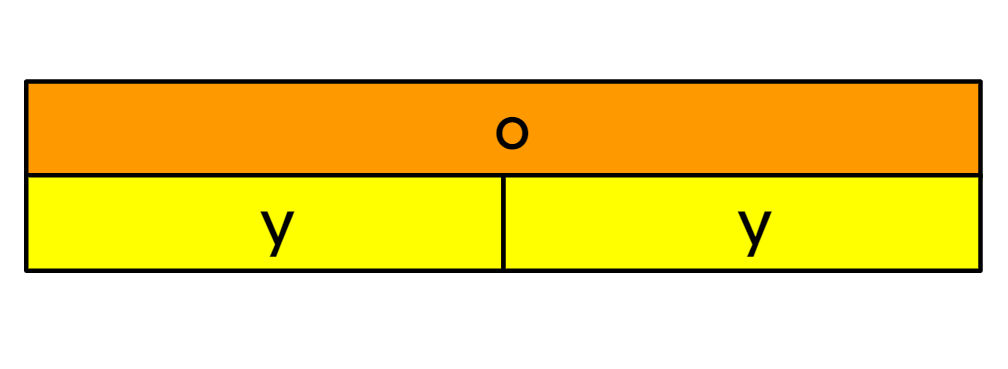 An image in a quiz