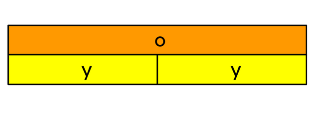 Which equations match the image?