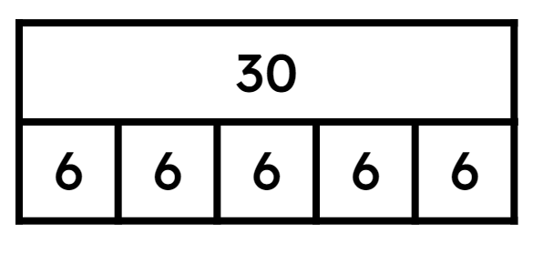 An image in a quiz