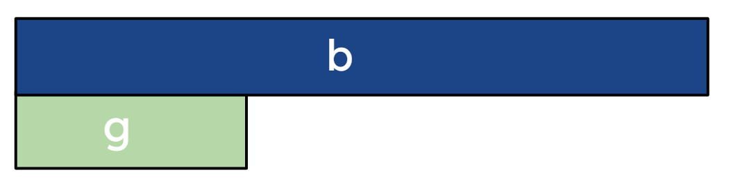 An image in a quiz