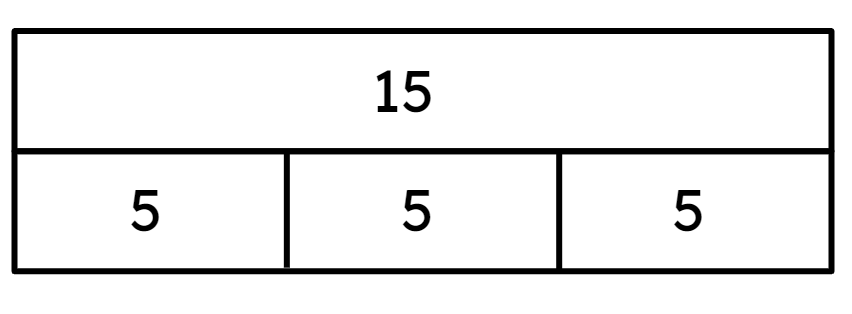 An image in a quiz