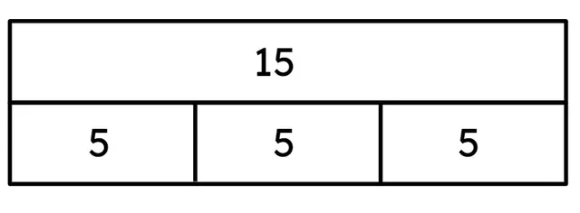 Tick the equations that match this bar model.