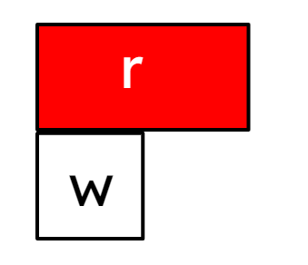 An image in a quiz