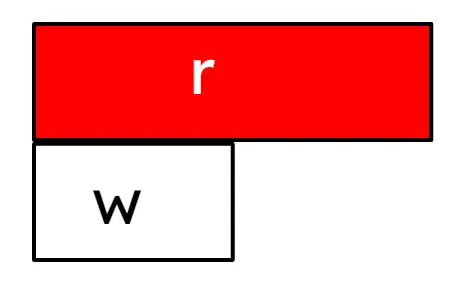 An image in a quiz