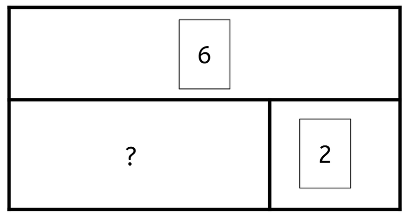 An image in a quiz