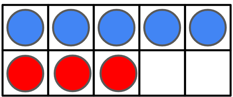 An image in a quiz