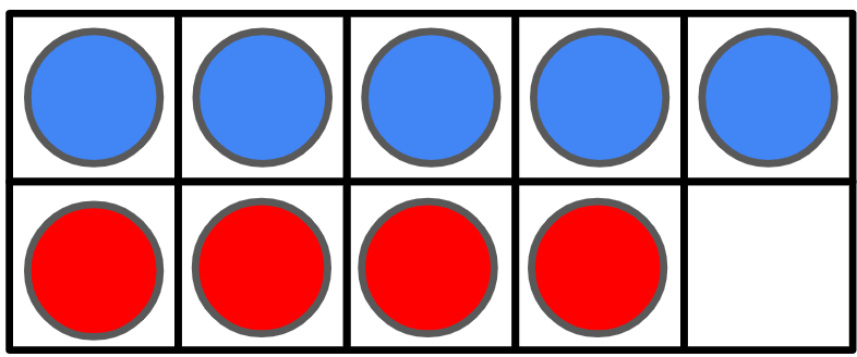 An image in a quiz