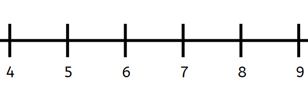 An image in a quiz