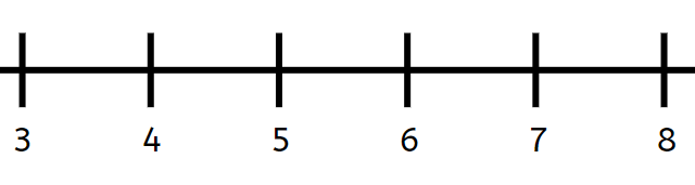 An image in a quiz