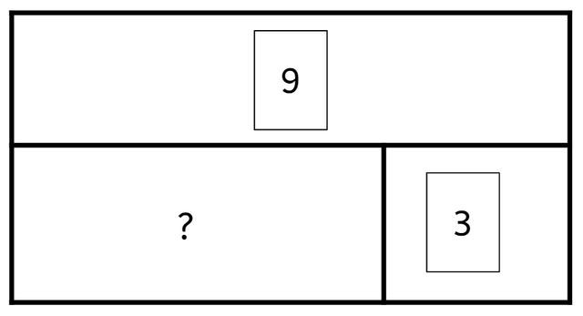 What is the missing number?
