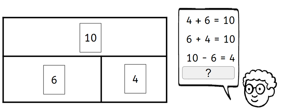 An image in a quiz