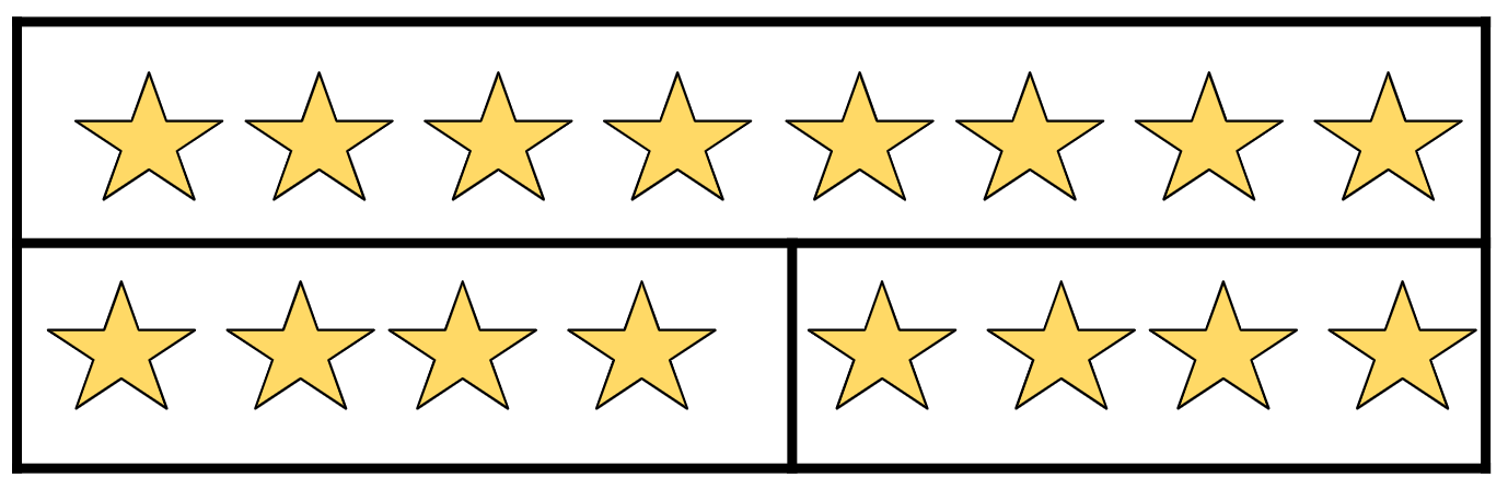 An image in a quiz