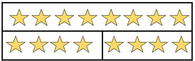 Which sentence describes what the bar model is representing?