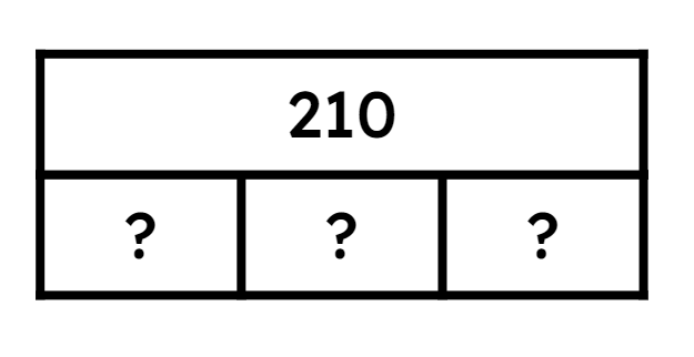 Calculate: 210 ÷ 3 = <span class="blank">______</span>