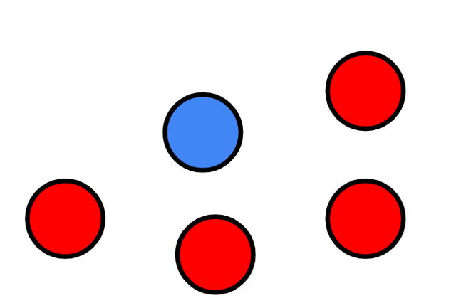 An image in a quiz
