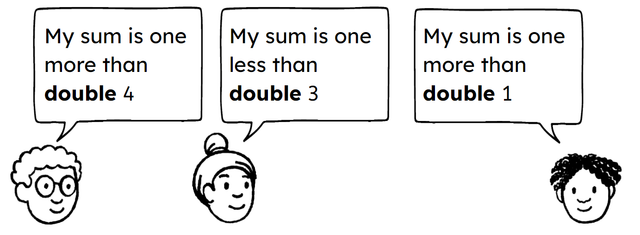 Whose sum is 3?
