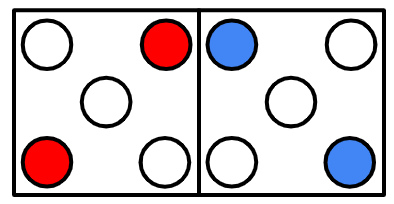 An image in a quiz