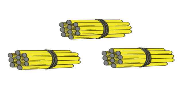 An image in a quiz