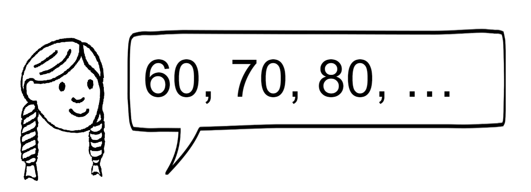 An image in a quiz