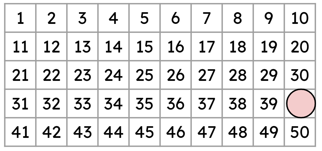An image in a quiz