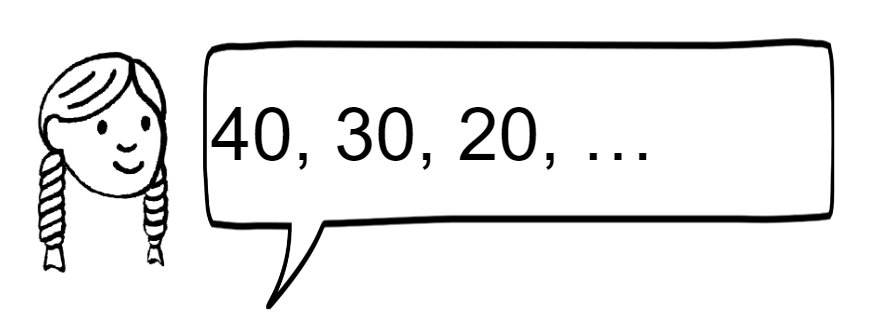 An image in a quiz