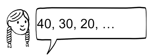 Say the count. Laura is counting backwards. What number will Laura say next?