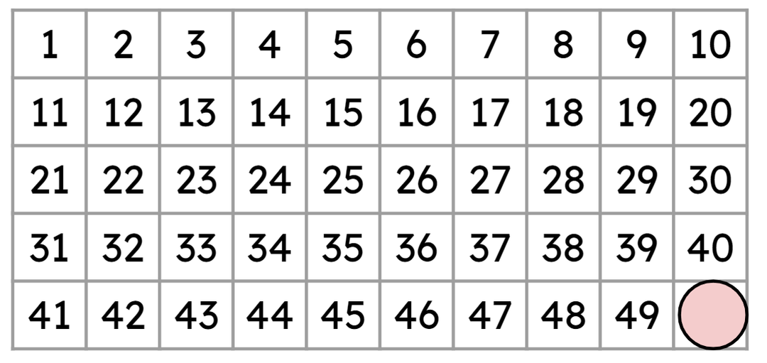 An image in a quiz