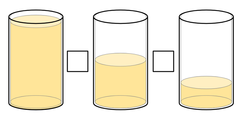An image in a quiz