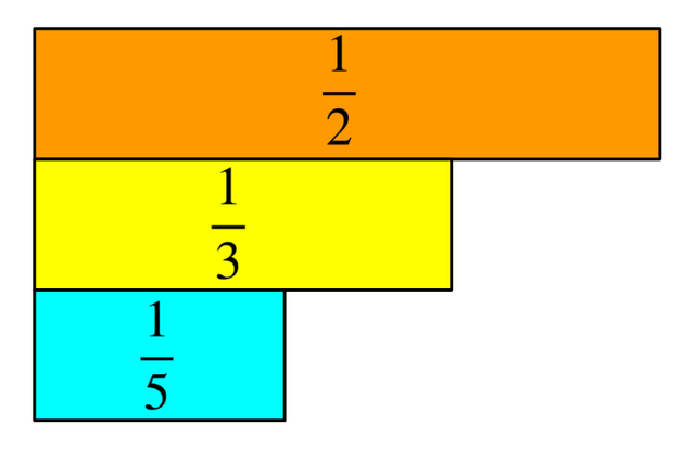 An image in a quiz