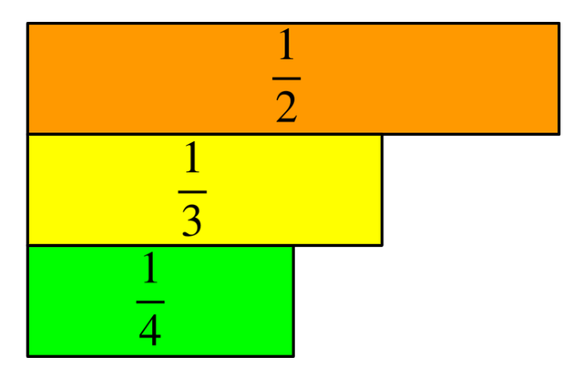 An image in a quiz