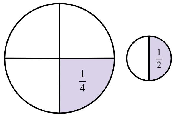 An image in a quiz