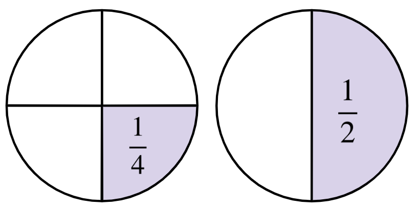 An image in a quiz