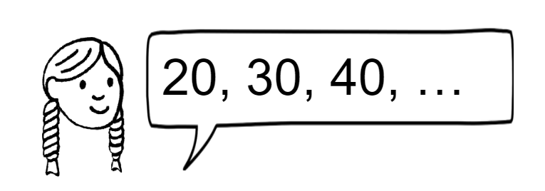 An image in a quiz