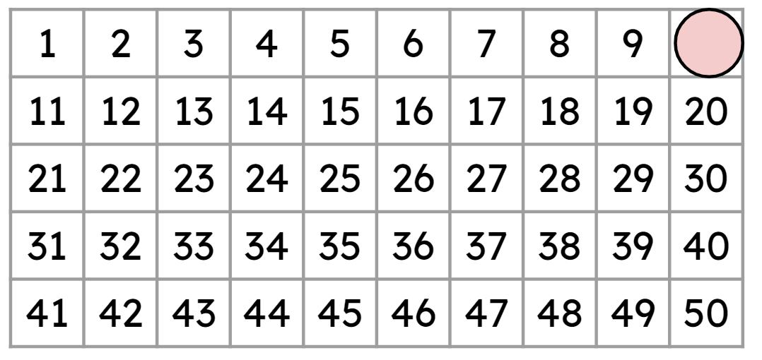 An image in a quiz