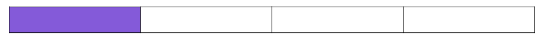 An image in a quiz
