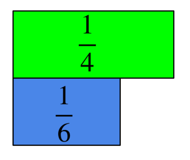 An image in a quiz