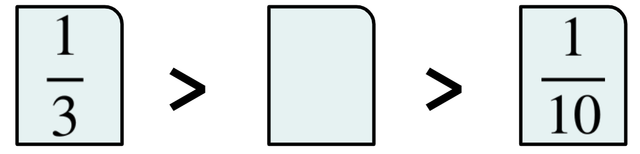 Which of these unit fractions could go in the empty box?