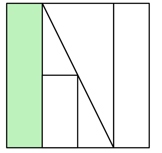 An image in a quiz
